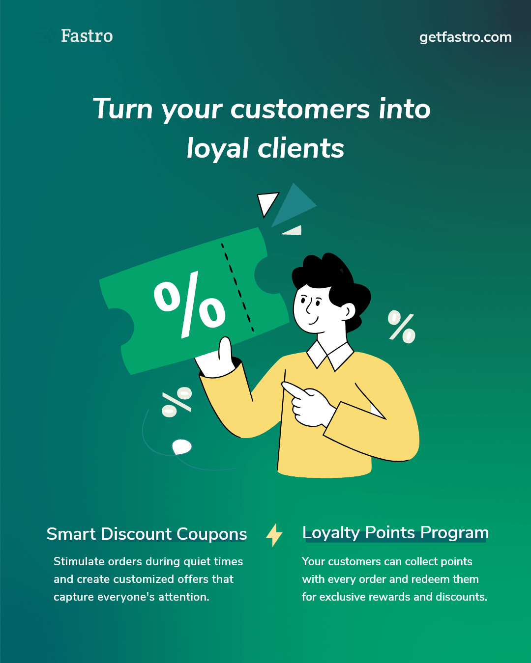 Loyalty Points and Coupons Management